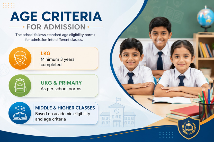 Kailash School